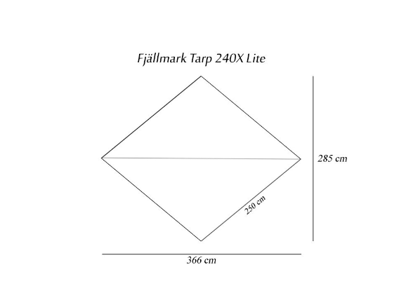 PAKET: Sova i hammock (med underquilt)