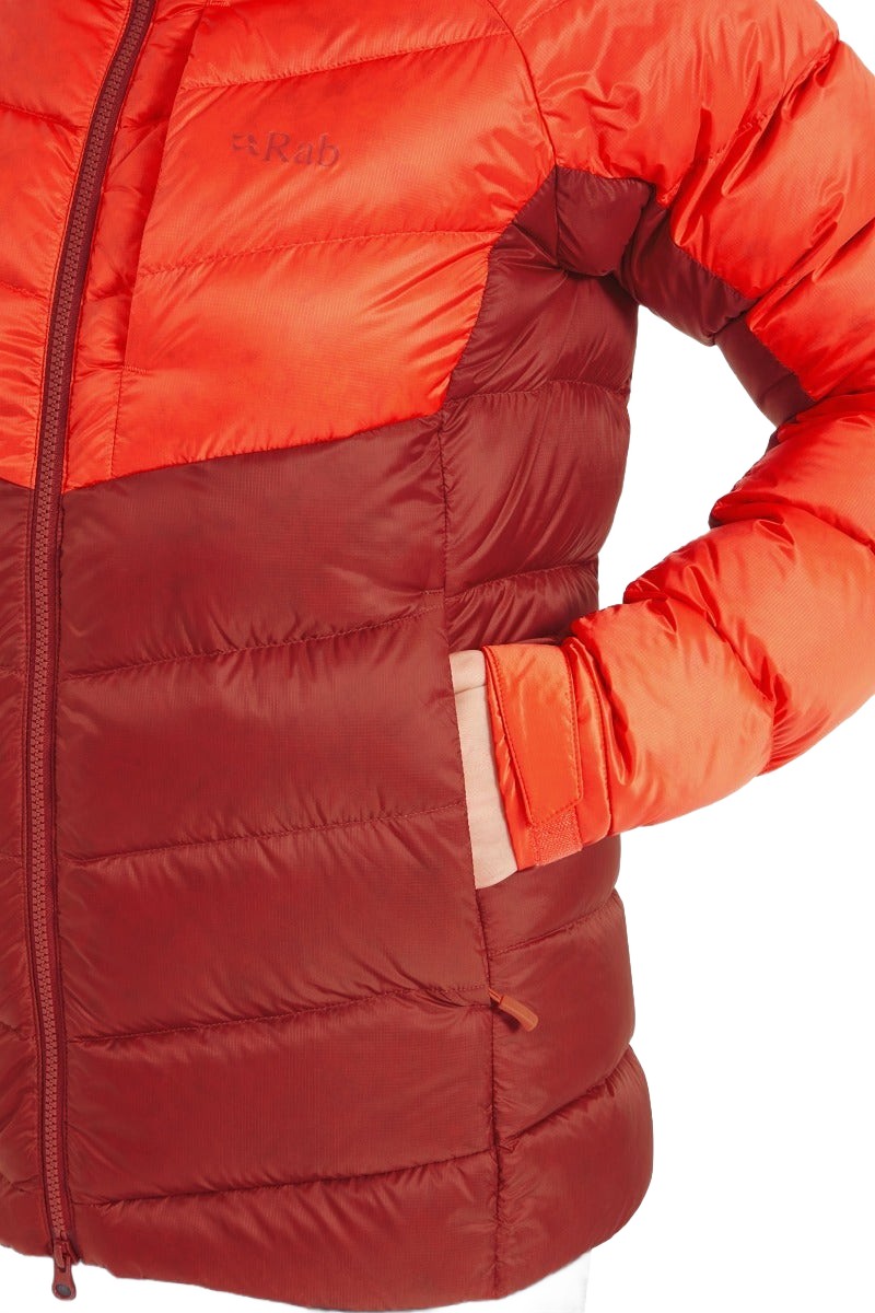 Glaceon Pro Dunjacka Dam