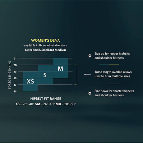Deva 70 RC Ryggsäck Dam