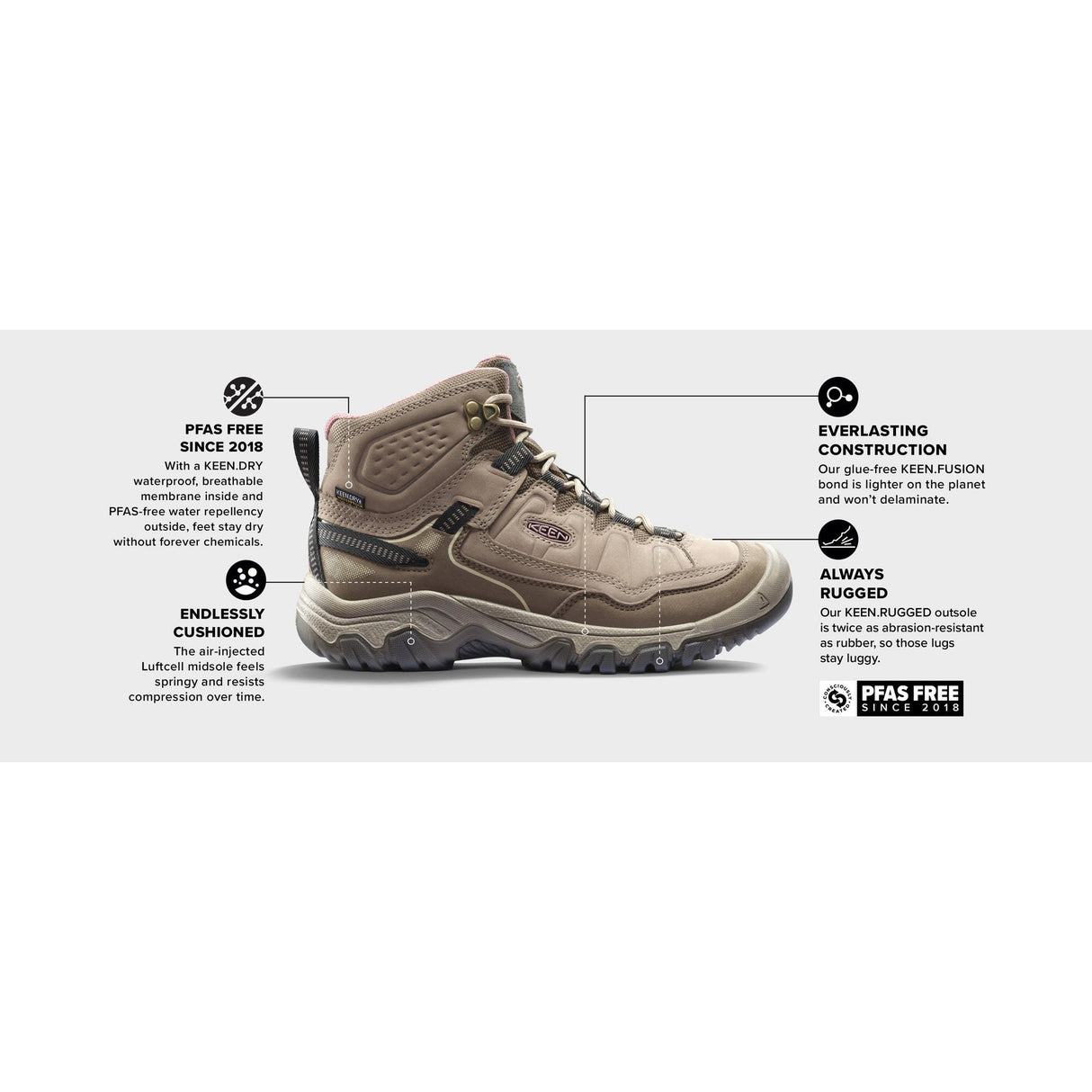 Targhee IV Waterproof Känga Dam